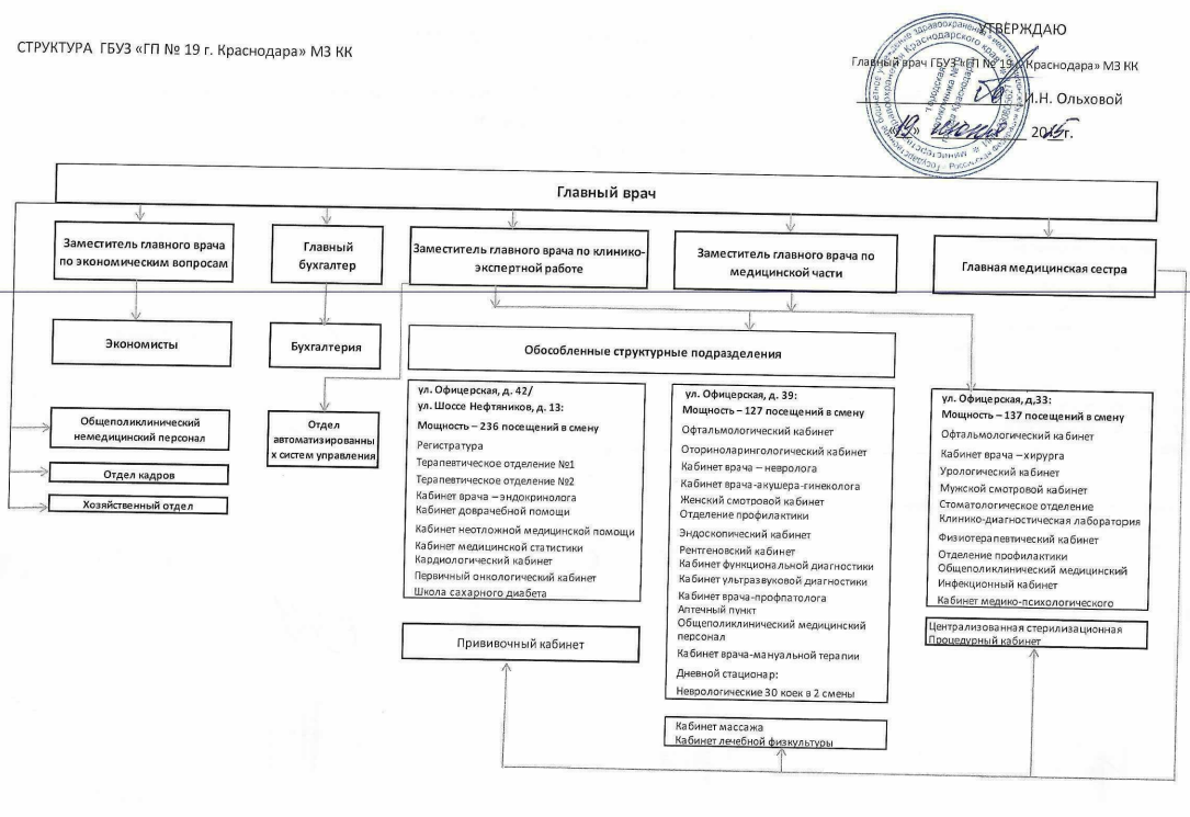Снимок экрана 2025-08-04 134648